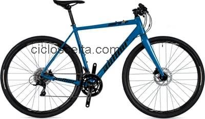 author aura xr2 recensioni e scheda tecnica