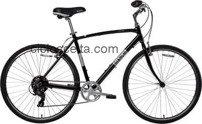 bianchi siena altus scheda tecnica 