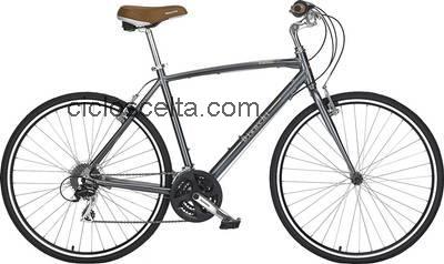 bianchi torino scheda tecnica 