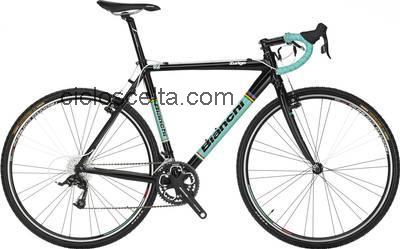 bianchi zurigo scheda tecnica 