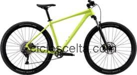 bixs core 500 scheda tecnica 