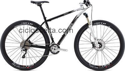 Breezer lightning scheda tecnica 