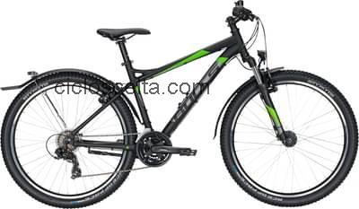 Bulls sharptail street 1 recensioni e scheda tecnica
