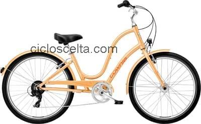 Electra townie 7d eq step thru recensioni e scheda tecnica
