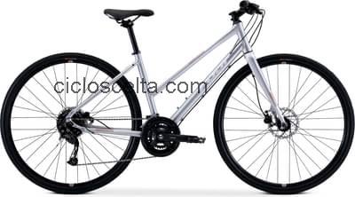 Fuji absolute 1.7 st recensioni e scheda tecnica