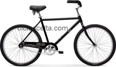 Fuji cape may scheda tecnica 