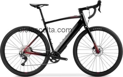 Fuji e jari recensioni e scheda tecnica