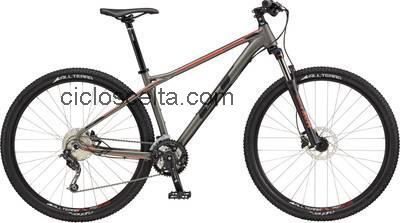 GT karakoram comp recensioni e scheda tecnica