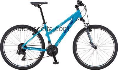 GT laguna recensioni e scheda tecnica