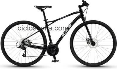 GT transeo sport recensioni e scheda tecnica