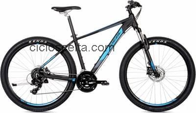 Ideal strobe 27.5 recensioni e scheda tecnica