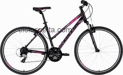 Kellys clea 30 recensioni e scheda tecnica