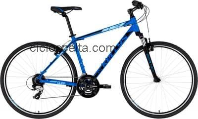Kellys cliff 30 recensioni e scheda tecnica