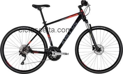 Kellys phanatic 50 recensioni e scheda tecnica