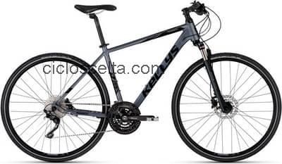 Kellys phanatic 70 recensioni e scheda tecnica