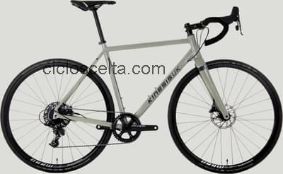 Kinesis r1 scheda tecnica 