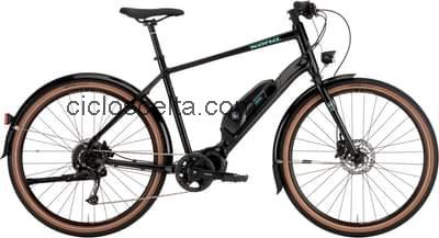 Kona dew e scheda tecnica 