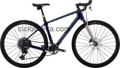 Kona ouroboros supreme scheda tecnica 