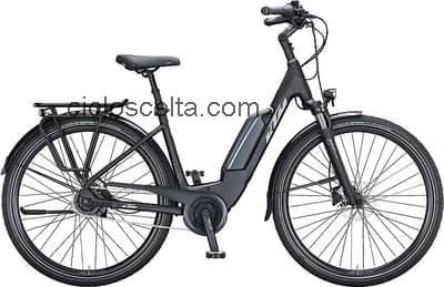 KTM macina central 5 scheda tecnica 