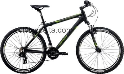 Merida matts 6.5 v recensioni e scheda tecnica