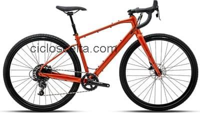 Polygon bend r7 recensioni e scheda tecnica