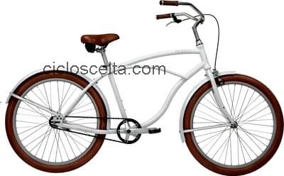 Priority coast scheda tecnica 