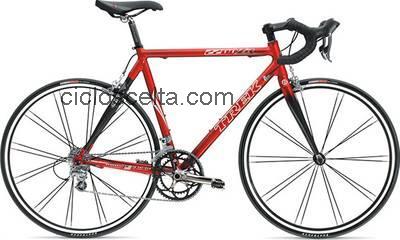 Trek 2200 recensioni e scheda tecnica